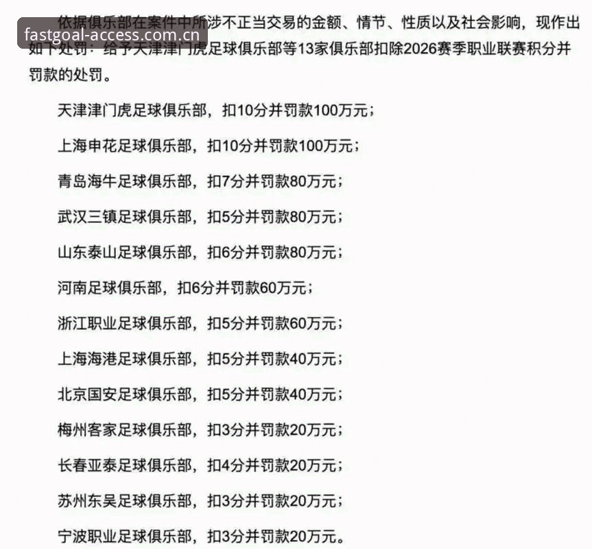 终身禁足 vs 五年禁赛：足协第三批名单区别在哪？球速体育官网登录评测老用户解读